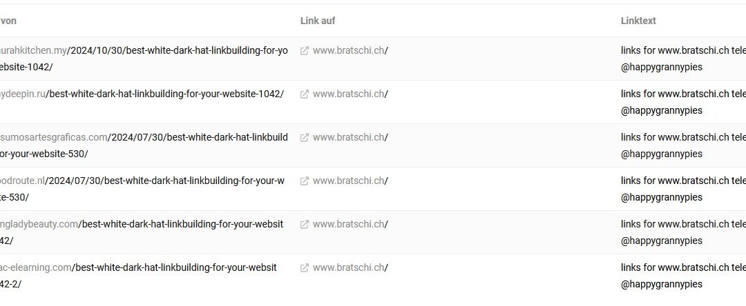 Traschi über Bratschi-Links